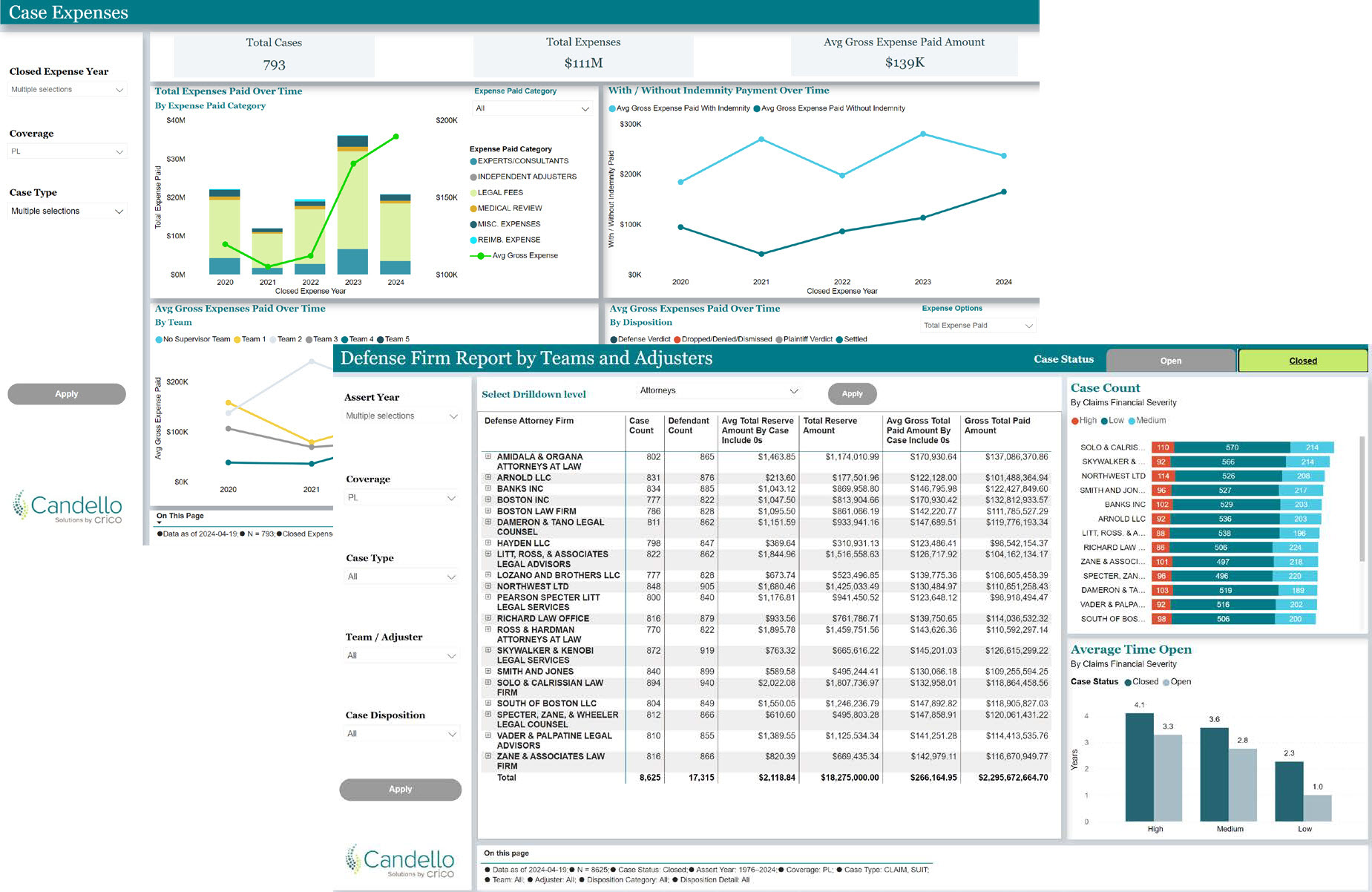 Screens from Claims Business Intelligence
