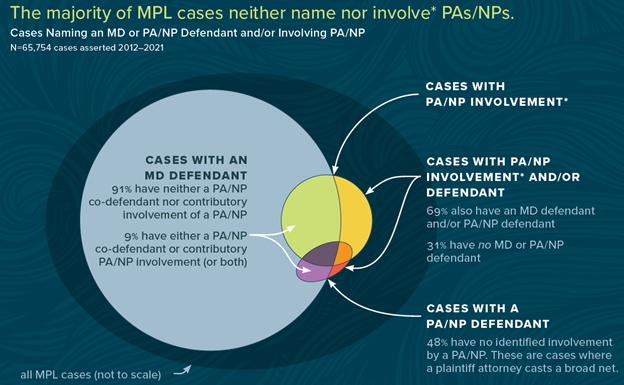 MPL-Cases-Blog-Post