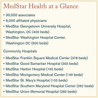 Medstar at a glance
