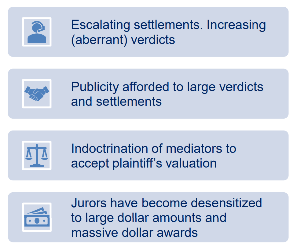 Responding to the Crisis