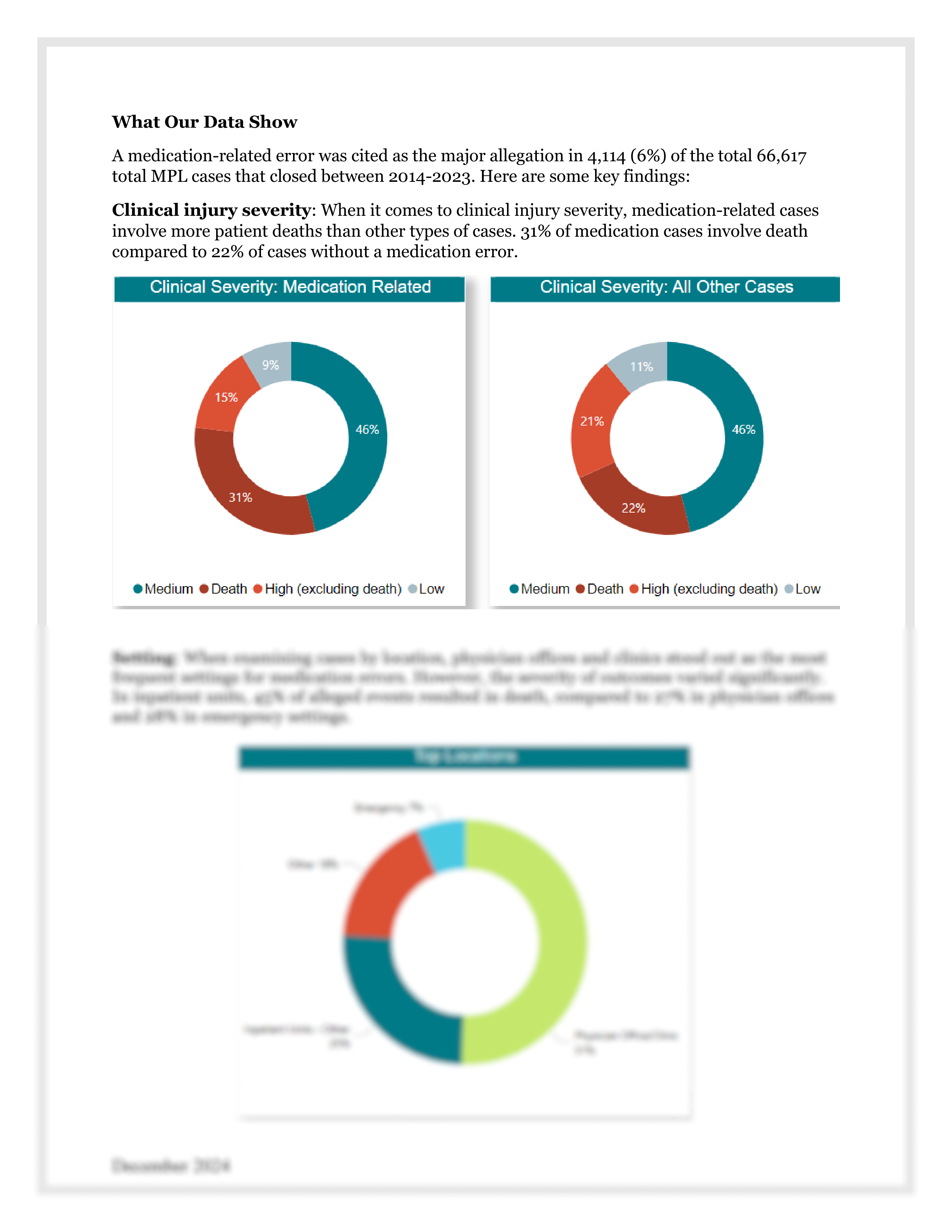 Illuminating Risk Page 2