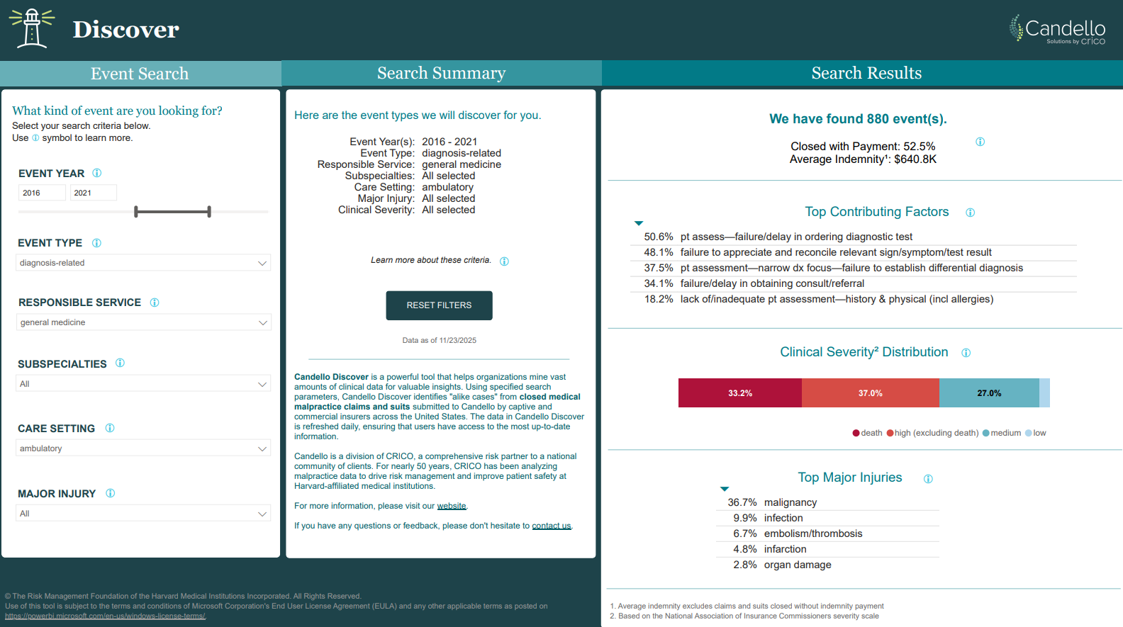 Candello Discover Tool