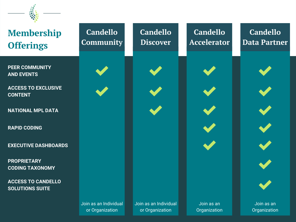 Join Us Comparison Chart Candello