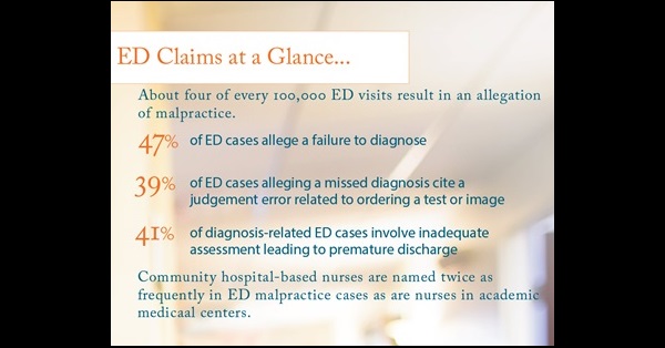 ED report image