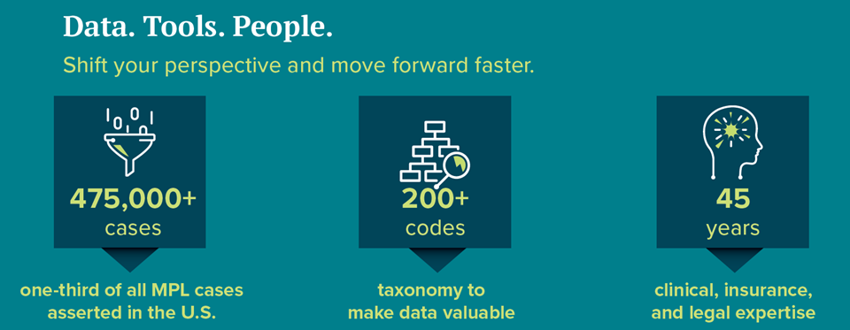 crico_benchmark_app_hubspotpage