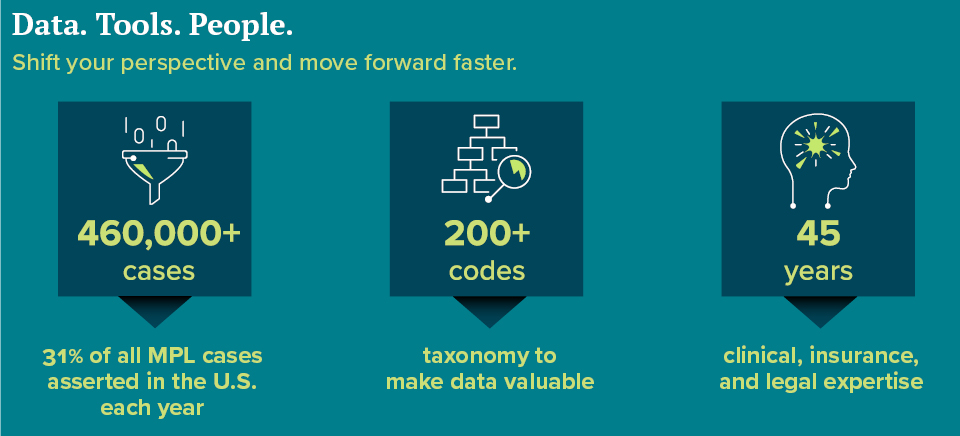crico_benchmark_value_hubspotpage